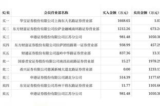 ?本赛季MVP得奖概率：恩比德41.2%遥遥领先 约基奇SGA分列二三